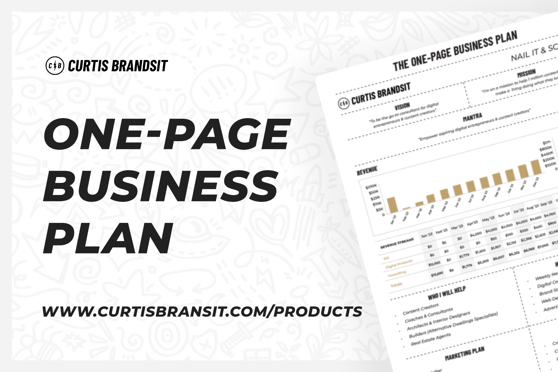 The One Page Business Plan Curtis Townsend A k a Curtis Brandsit the-one-page-business-plan-curtis-townsend-a-k-a-curtis-brandsit